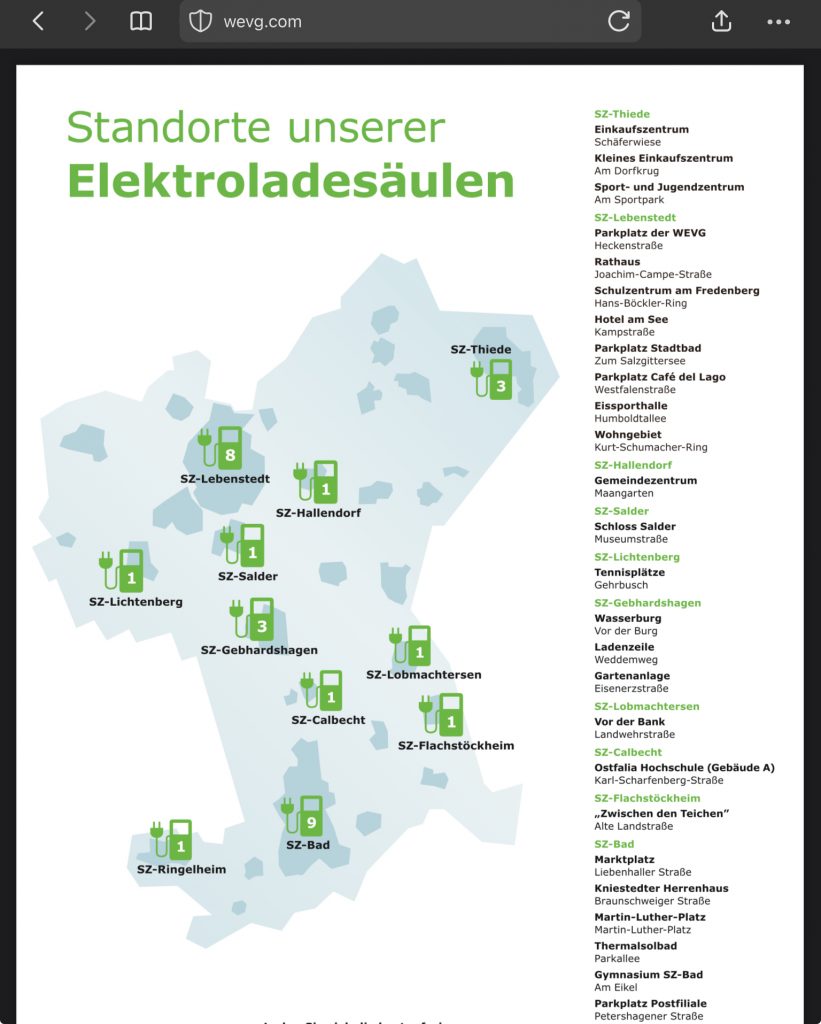 Vorbereitet für die Zukunft